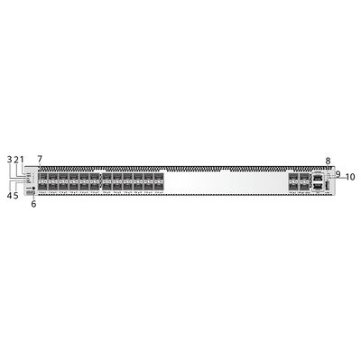 良い値段 S5736-S24S4XC オールオプティカルGEスイッチ、24ギガビットSFPポート、4 10G SFP+ポート、150W PSU搭載 オンライン