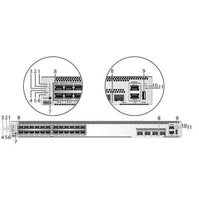 Хорошая цена S5736-S24UM4XC Стандартный переключатель GE следующего поколения с 24 оптическими портами Downlink и четырьмя портами 10 GE Uplink для 880 Гбит/с/2,72 Тбит/с онлайн