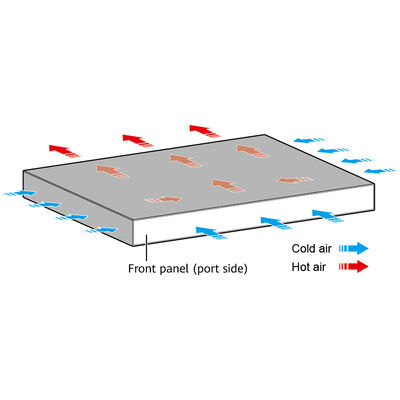 Goede prijs Originele Nieuwe 24-poorts 10/100/1000Mbps PoE++ Netwerkswitch met 4x10GE SFP+ en 1000W PSU online
