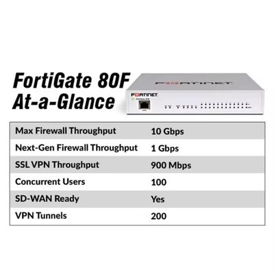 İyi bir fiyat. FG-80F Güvenlik Yangın Duvarı Fortinet FortiGate 80F NGFW Orta Aralık Serisi Geçit Yangın Duvarları çevrimiçi
