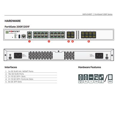Καλή τιμή Firewall Fortinet FG-201F Υψηλής Απόδοσης FG-201F-BDL-950-12 Θύρες 10G SFP+ Δεδομένα Συσκευή Τείχους Προστασίας Ασφαλείας Fortigate 201F σε απευθείας σύνδεση